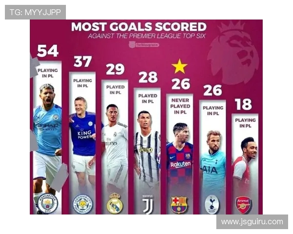 英超球队犯规榜:列出英超球队的犯规数据及其纪律问题。