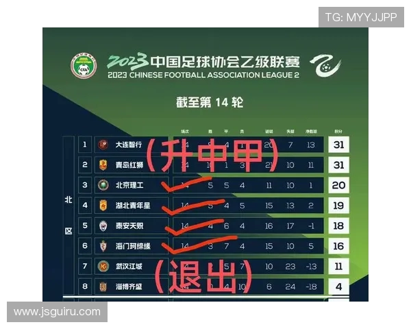 中超联赛和国足：中超联赛与国家足球队的互动与影响